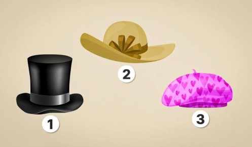 Шляпка и тайны личности: откройте, что о вас думают друзья