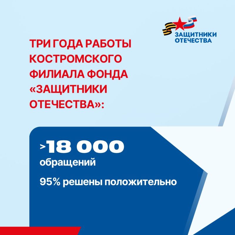 ��� ���� ����� ��������� ������ �������� ����� �������� ���� � �������� ���������������� ����� ���������� ���������