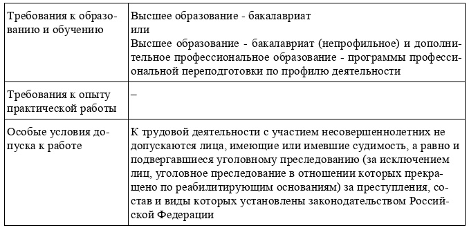 Эксперты оценили новейший законопроект об регулировании психологической деятельности