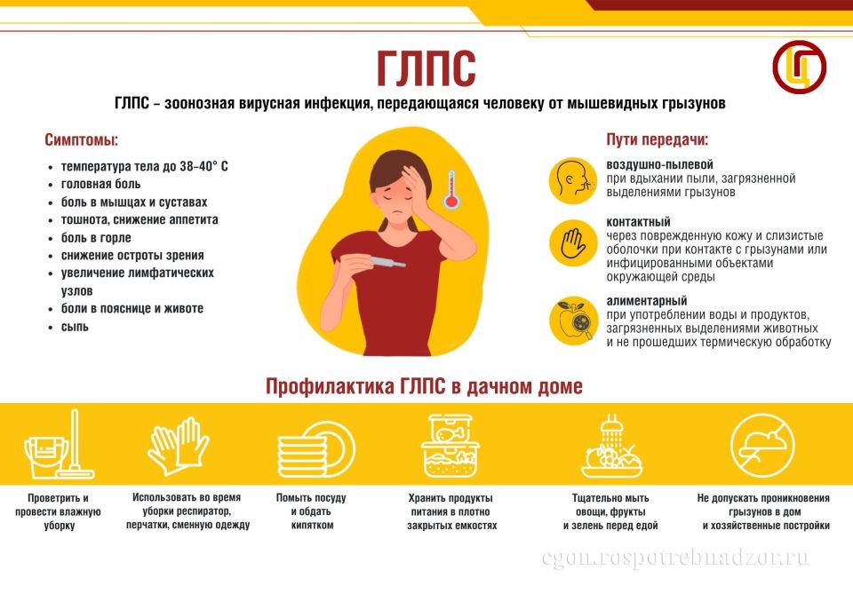 � ���������� ������� ������ ���������� ���������������� �������� �������� ����������� �� ��������� ��������������� � ���������� ���������