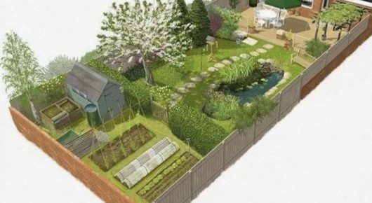 ��������� ����������� �������: ������� ���������� ������������