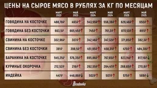 ������� �������: ����� ���� ���� �������� ������ ������� ��������� � ��� ���� ������� �� ������� ���������� 2026 ����