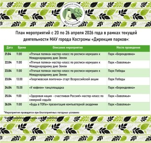 � ��������� ������ ��� ����������� � ������ ������ ���������� �������, ��������������� � ���������� �����������