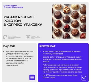 ������ �� ������� ����������� �������� �� ����� ������������