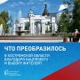 Парки, скверы, набережные и другие общественные пространства в городах преображаются благодаря нацпроекту «Инфраструктура для жизни»