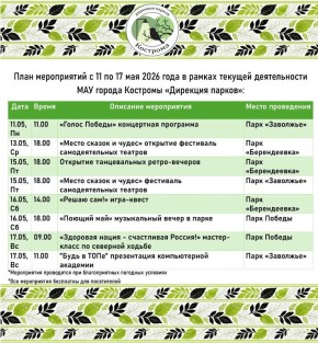� ��������� ������ ��� ����������� � ������ ������ ���������� �������, ��������������� � ���������� �����������