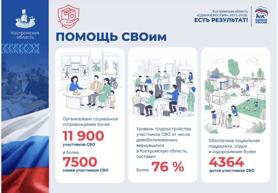 «Спасибо за то, что честно выполняете свой служебный и гражданский долг», – губернатор Сергей Ситников поблагодарил однопартийцев на пленарном заседании отчётно-программного форума регионального отделения партии «Единая... «Спасибо за то, что честно выполняете свой служебный и гражданский долг», – губернатор Сергей Ситников поблагодарил однопартийцев на пленарном заседании отчётно-программного форума регионального отделения партии «Единая...