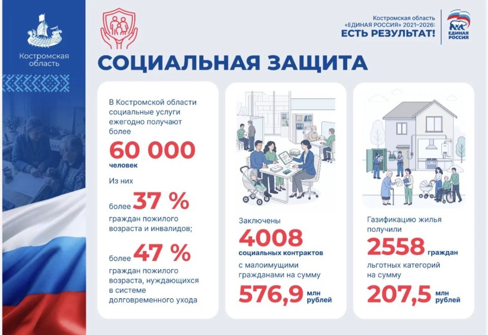 «Спасибо за то, что честно выполняете свой служебный и гражданский долг», – губернатор Сергей Ситников поблагодарил однопартийцев на пленарном заседании отчётно-программного форума регионального отделения партии «Единая... «Спасибо за то, что честно выполняете свой служебный и гражданский долг», – губернатор Сергей Ситников поблагодарил однопартийцев на пленарном заседании отчётно-программного форума регионального отделения партии «Единая...