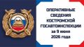 ОПЕРАТИВНЫЕ СВЕДЕНИЯ КОСТРОМСКОЙ ГОСАВТОИНСПЕКЦИИ ЗА 9 ИЮНЯ 2026 ГОДА