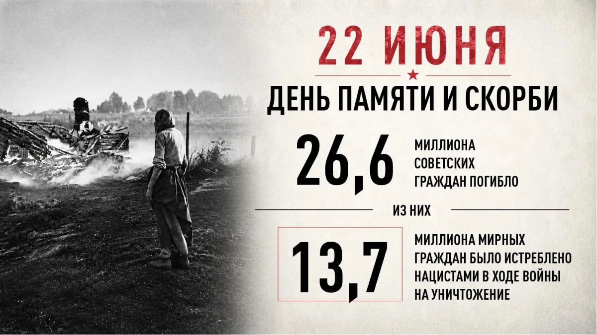 22 июня в 12:15 по московскому времени мы присоединяемся к Всероссийской акции #Деньпамятиискорби 22 июня в 12:15 по московскому времени мы присоединяемся к Всероссийской акции #Деньпамятиискорби