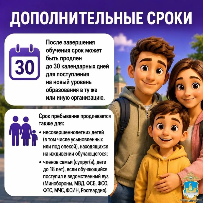 Учёба в России продолжается — а значит, важно вовремя разобраться и с миграционными документами Учёба в России продолжается — а значит, важно вовремя разобраться и с миграционными документами