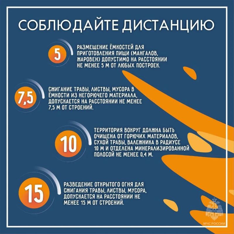 #ПожарыЗаСутки. #Вести_с_горящих_полей #ПожарыЗаСутки. #Вести_с_горящих_полей