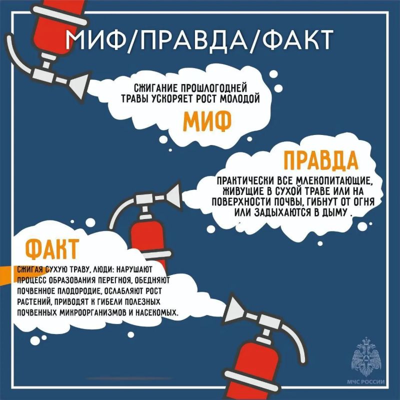 #ПожарыЗаСутки. #Вести_с_горящих_полей #ПожарыЗаСутки. #Вести_с_горящих_полей