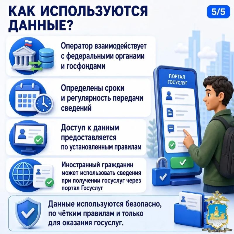 УМВД России по Костромской области рассказывает о работе государственного информационного ресурса «Цифровой профиль иностранного гражданина» УМВД России по Костромской области рассказывает о работе государственного информационного ресурса «Цифровой профиль иностранного гражданина»