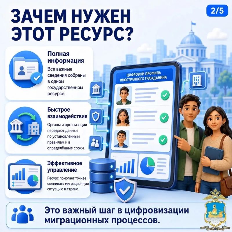 УМВД России по Костромской области рассказывает о работе государственного информационного ресурса «Цифровой профиль иностранного гражданина» УМВД России по Костромской области рассказывает о работе государственного информационного ресурса «Цифровой профиль иностранного гражданина»