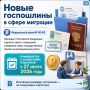 Важно для иностранных граждан: меняются государственные пошлины в сфере миграции
