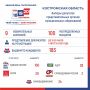 В единый день голосования, который пройдет 18, 19 и 20 сентября, наш регион ждет насыщенная политическая повестка