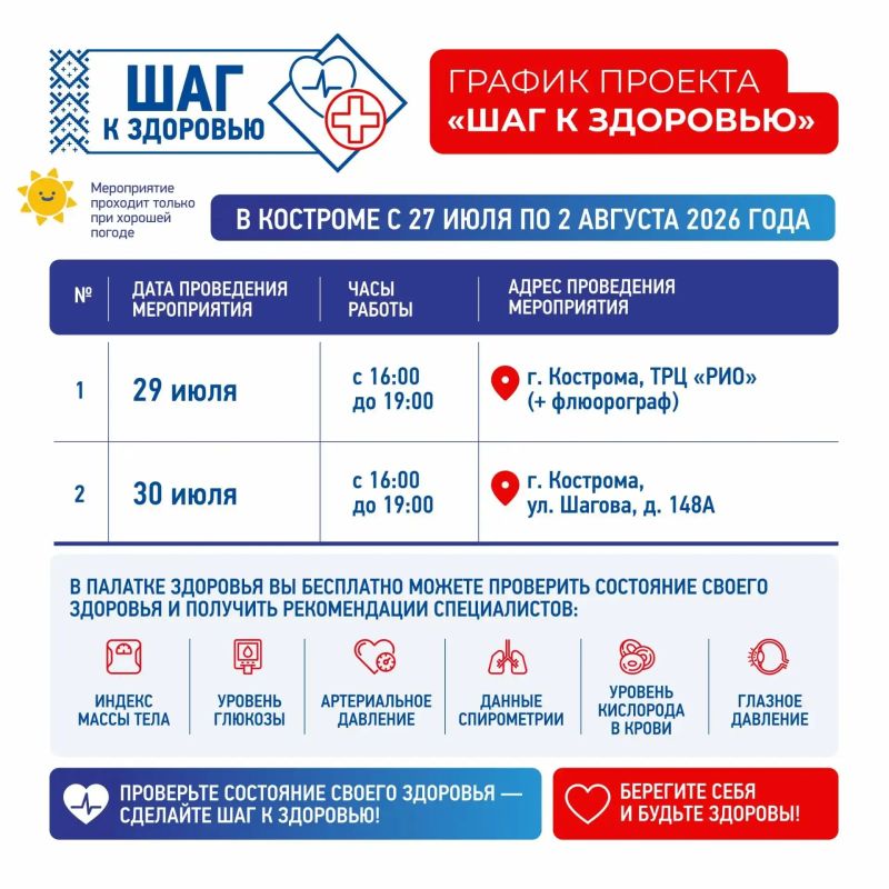 Костромичей приглашают бесплатно проверить здоровье