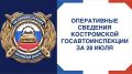 ����������� �������� ����������� ���������������� �� 28 ���� 2026 ����