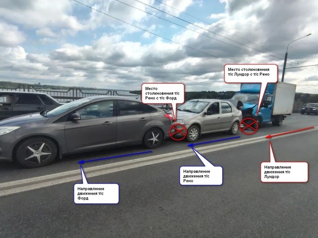 КОСТРОМИЧИ С НАЧАЛА ГОДА УСТРОИЛИ БОЛЬШЕ 30 АВАРИЙ ИЗ-ЗА НЕСОБЛЮДЕНИЯ ДИСТАНЦИИ НА ДОРОГАХ