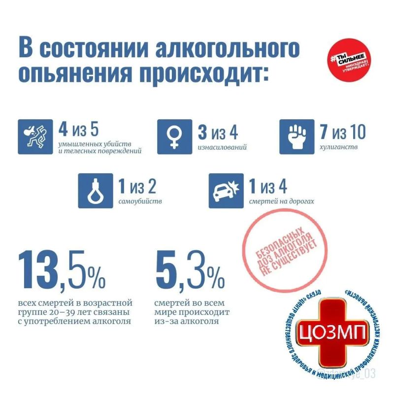 В Костроме проходит Неделя сокращения потребления алкоголя В Костроме проходит Неделя сокращения потребления алкоголя