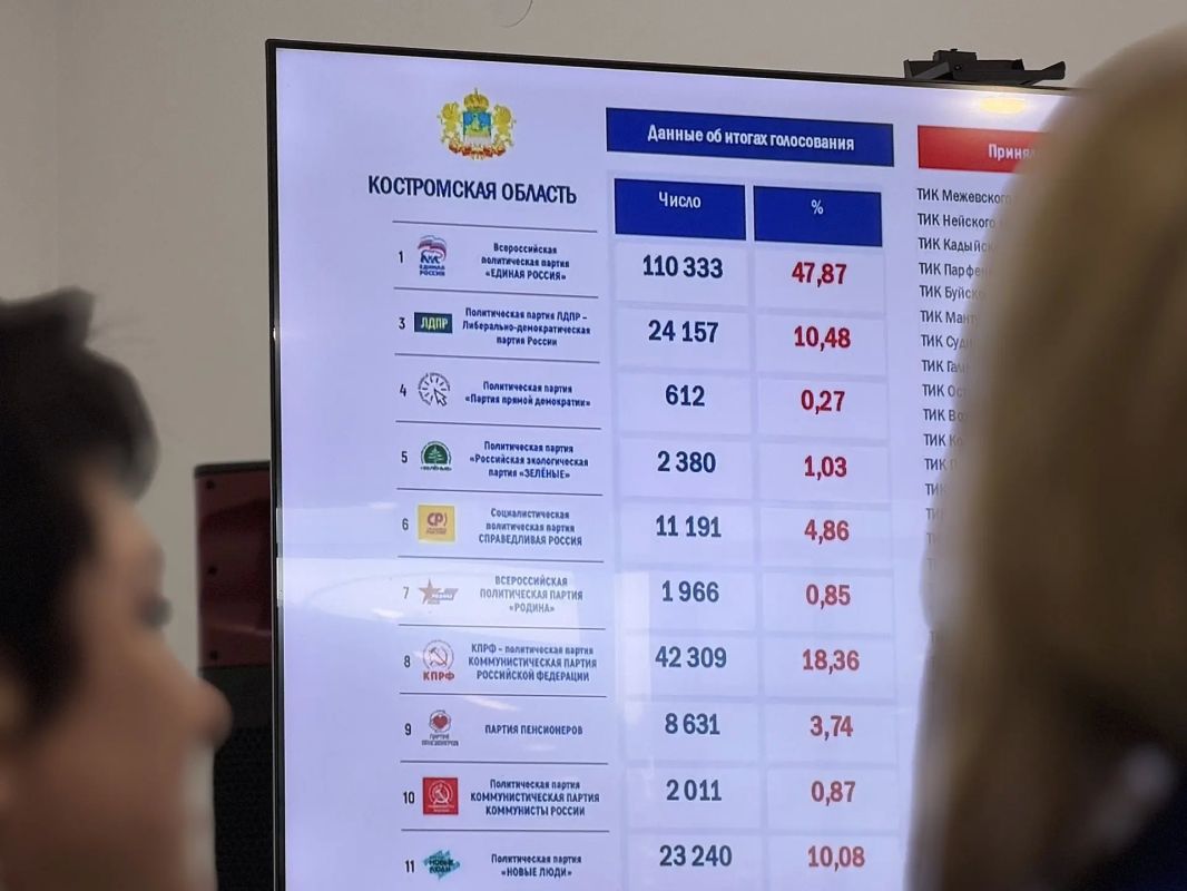 Сергей Ситников встретился с активом регионального отделения политической партии «Единая Россия» Сергей Ситников встретился с активом регионального отделения политической партии «Единая Россия»
