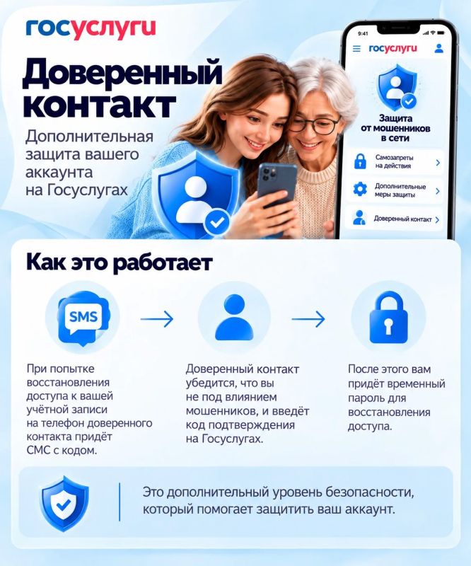 «Доверенный контакт» защитит аккаунт на Госуслугах