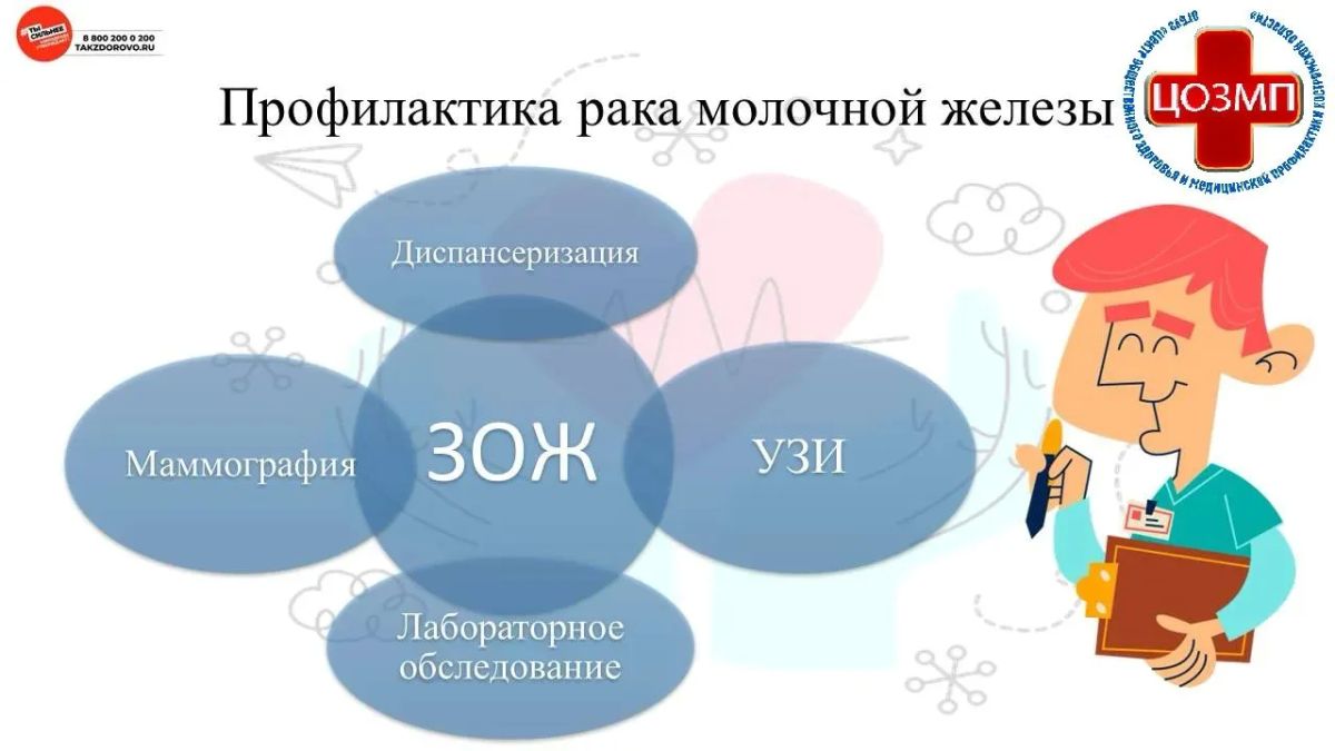 Костроме проходит Неделя борьбы против рака молочной железы Костроме проходит Неделя борьбы против рака молочной железы