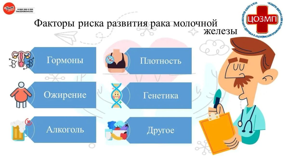 Костроме проходит Неделя борьбы против рака молочной железы Костроме проходит Неделя борьбы против рака молочной железы
